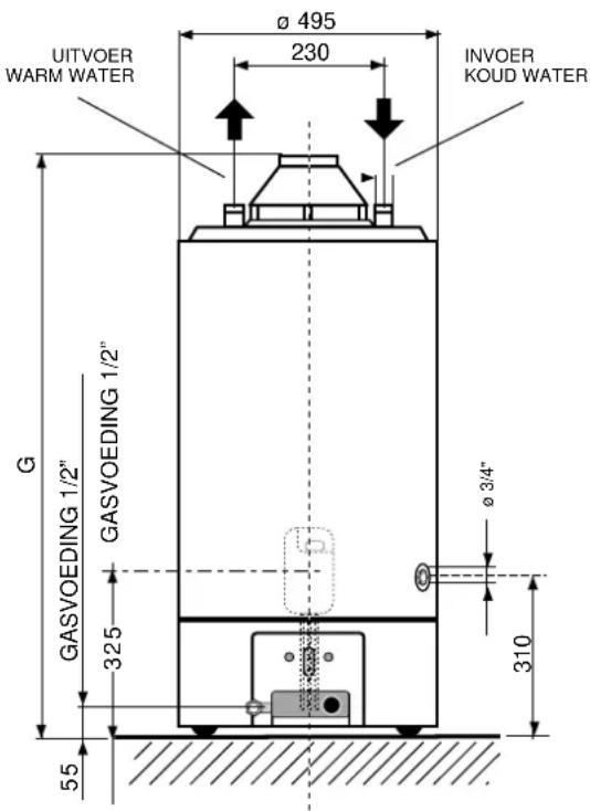 Ariston Thermo AGB 155 - IPOUR VOTRE SECURITÉ - 1