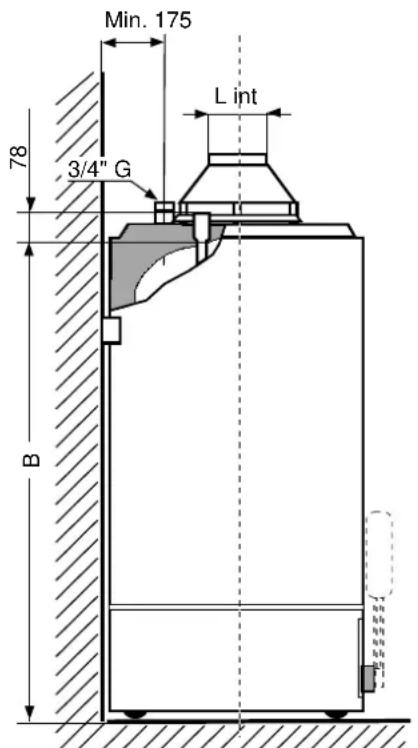 Ariston Thermo AGB 155 - L'APPAREIL EST CONSTITUÉ DE: - 2