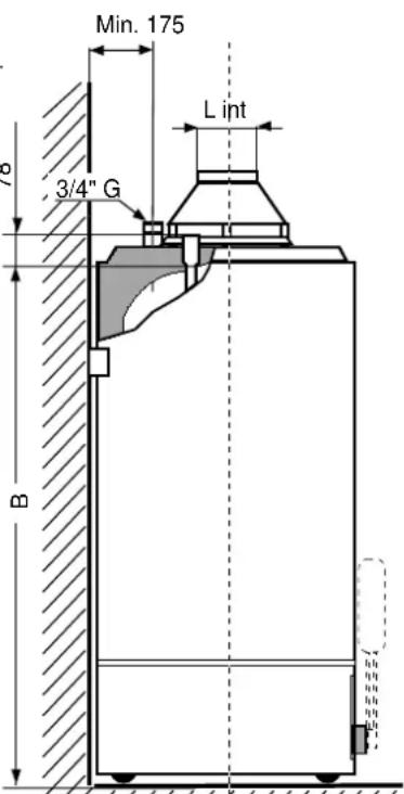 Ariston Thermo AGB 155 - DAS GERAT BESTEHT AUS: - 2