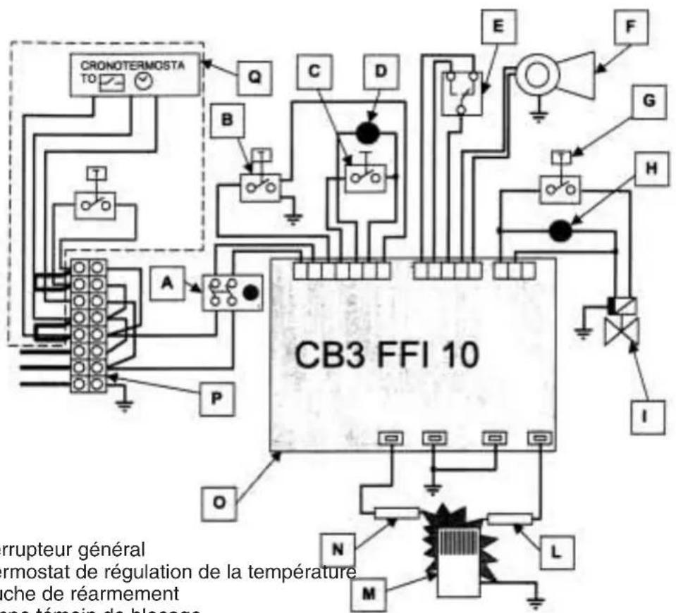 Ariston Thermo 80V FFIE - SCHEMA ÉLECTRIQUE - 1