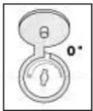Ariston Thermo 80V FFIE - Régulation dispositif d'allumage lent - 1