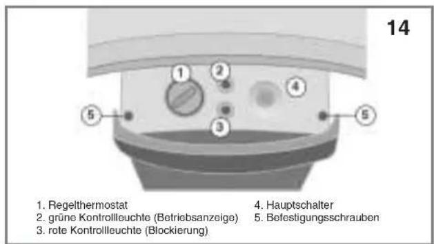 Ariston Thermo 80V FFIE - EINSCHALTEN - 1