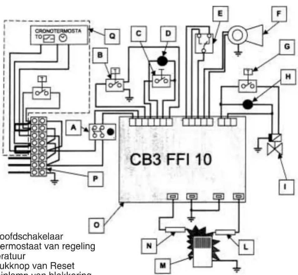 Ariston Thermo 80V FFIE - ELEKTRISCH SCHEMA - 1