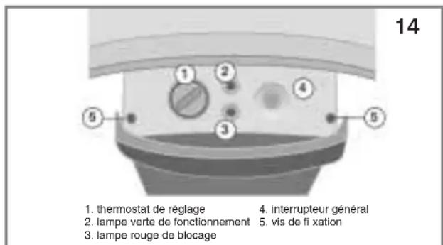 Ariston Thermo 80V FFIE - ALLUMAGE - 1