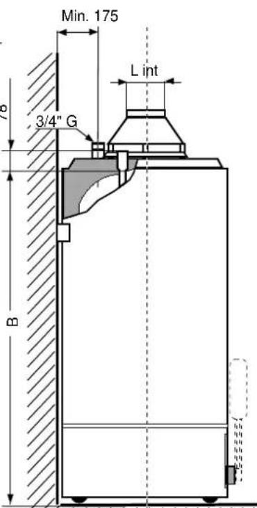 Ariston Thermo AGB 115 - DAS GERAT BESTEHT AUS: - 2