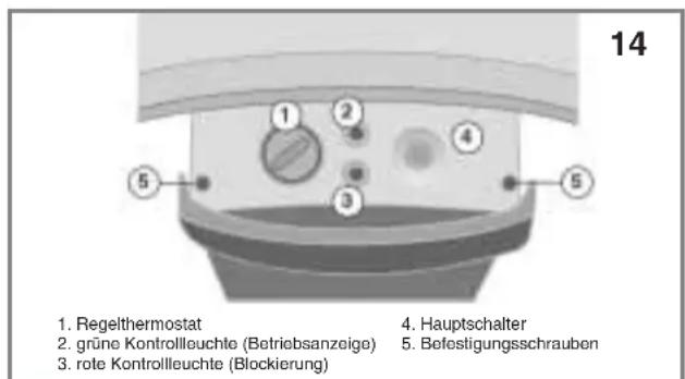 Ariston Thermo 100V FFIE - EINSCHALTEN - 1