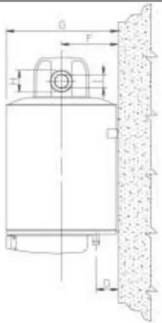 Ariston Thermo 100V FFIE - Het toestel bestaat UIT: - 3