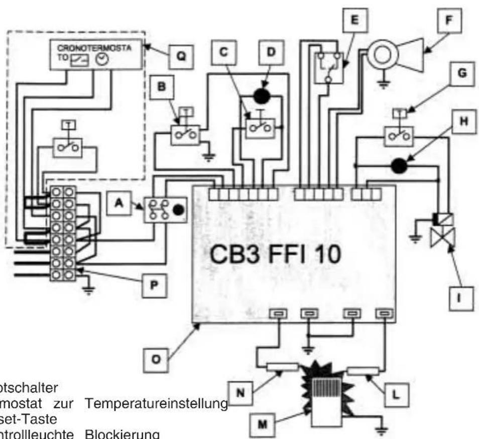 Ariston Thermo 120V FFIE - ELEKTRISCHER SCHALTPLAN - 1
