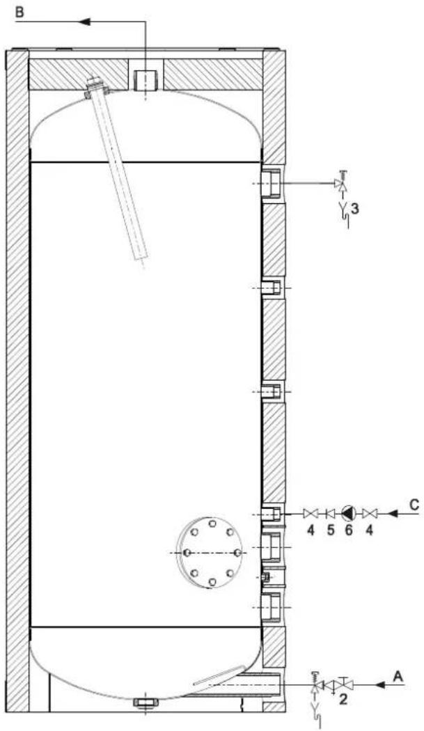 B 3 4 5 6 4 C 2 A