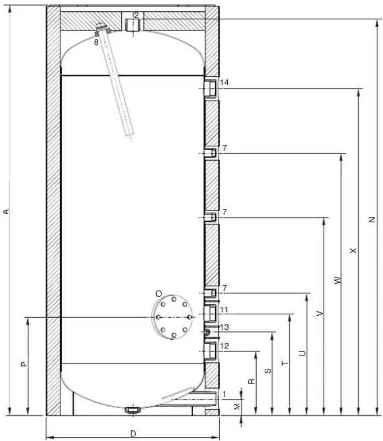 A.O. Smith ST 600 - Dimensions - 1