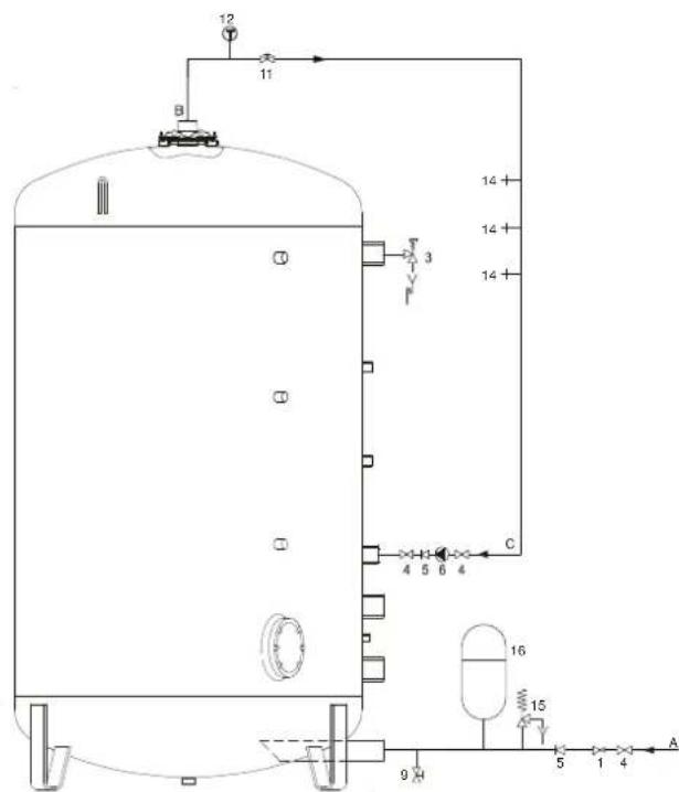 A.O. Smith ST 2000 - VENTED UNVENTED - 2