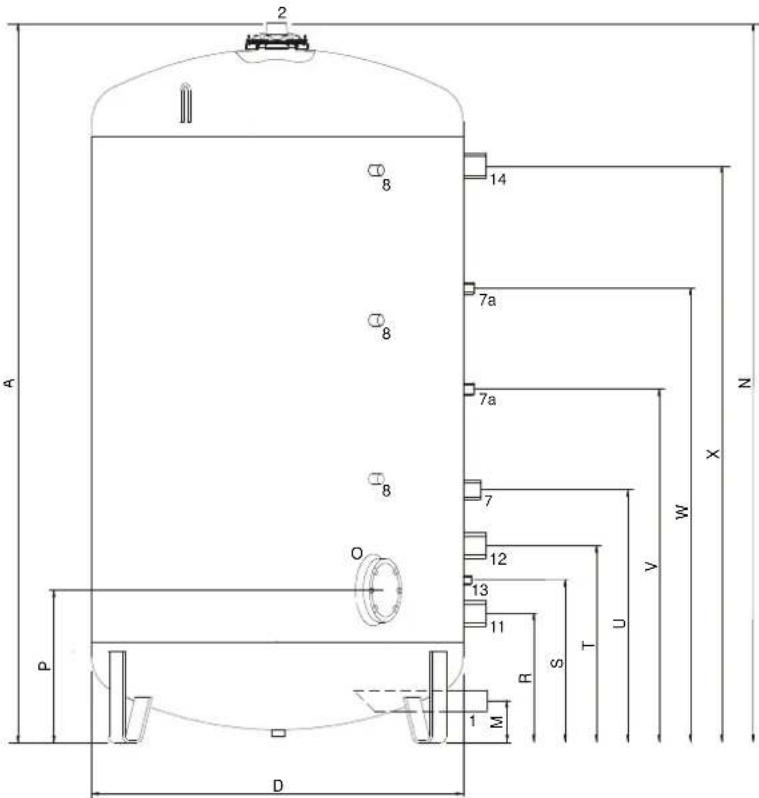 A.O. Smith ST 2500 - Dimensions - 1