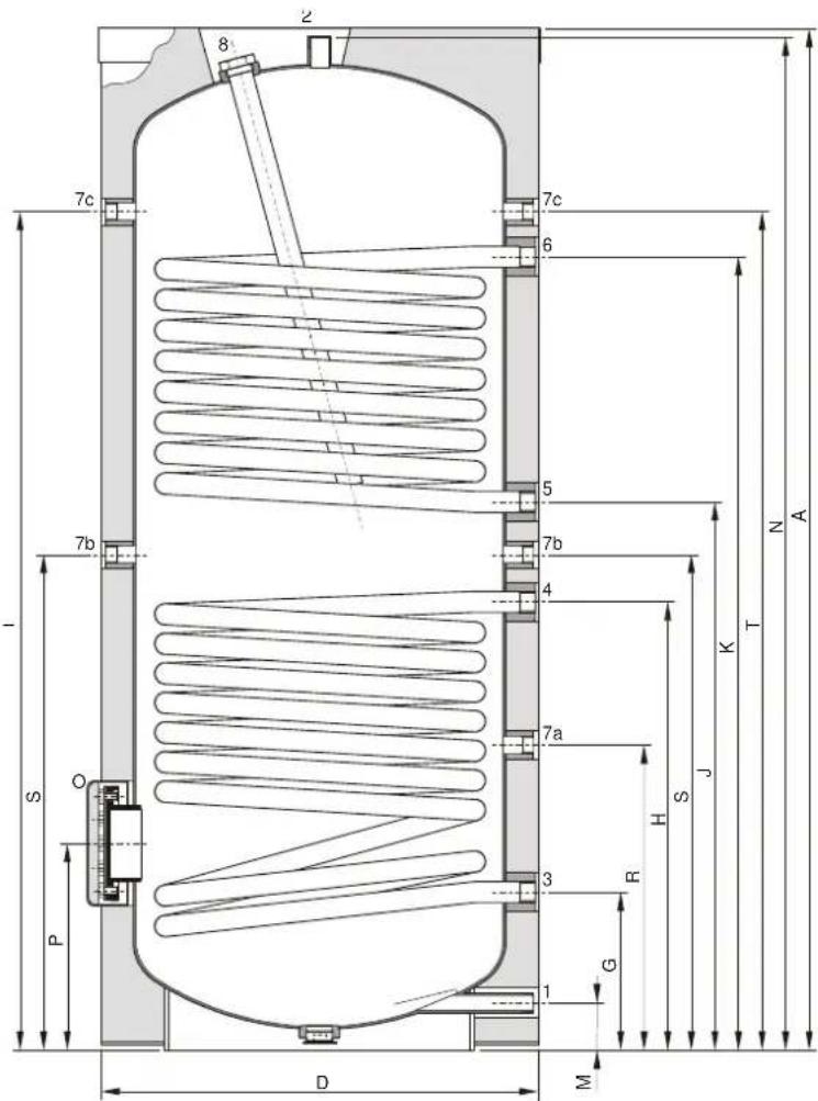 A.O. Smith ITS 400 - Dimensions - 1