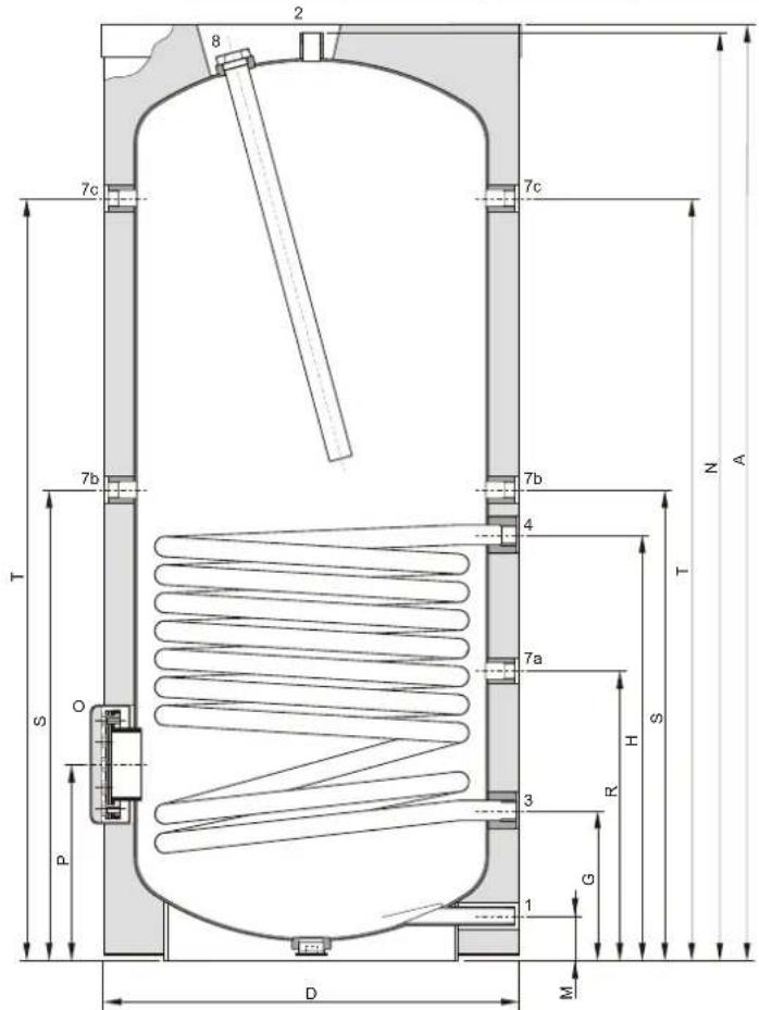 A.O. Smith IT 600 - Dimensions - 1