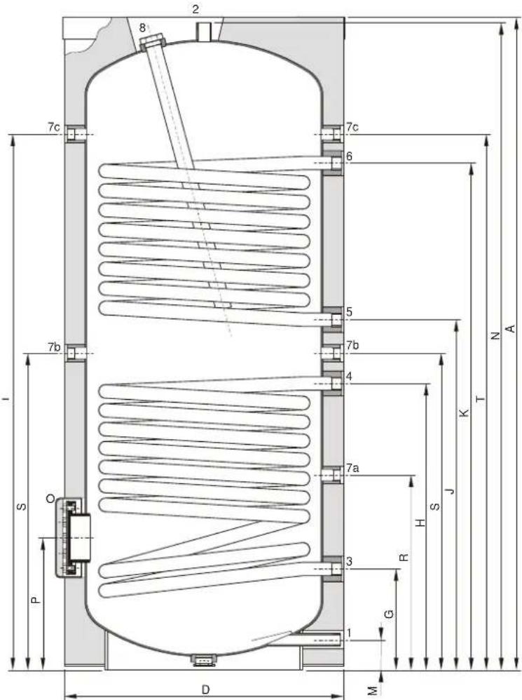 A.O. Smith ITS 750 - Afromingen - 1