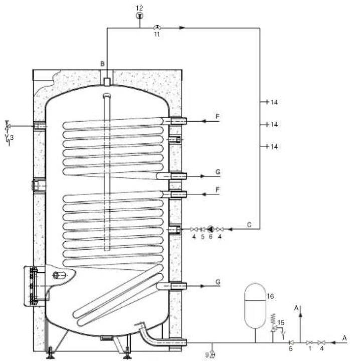 A.O. Smith ITS 300 - Installation - 2