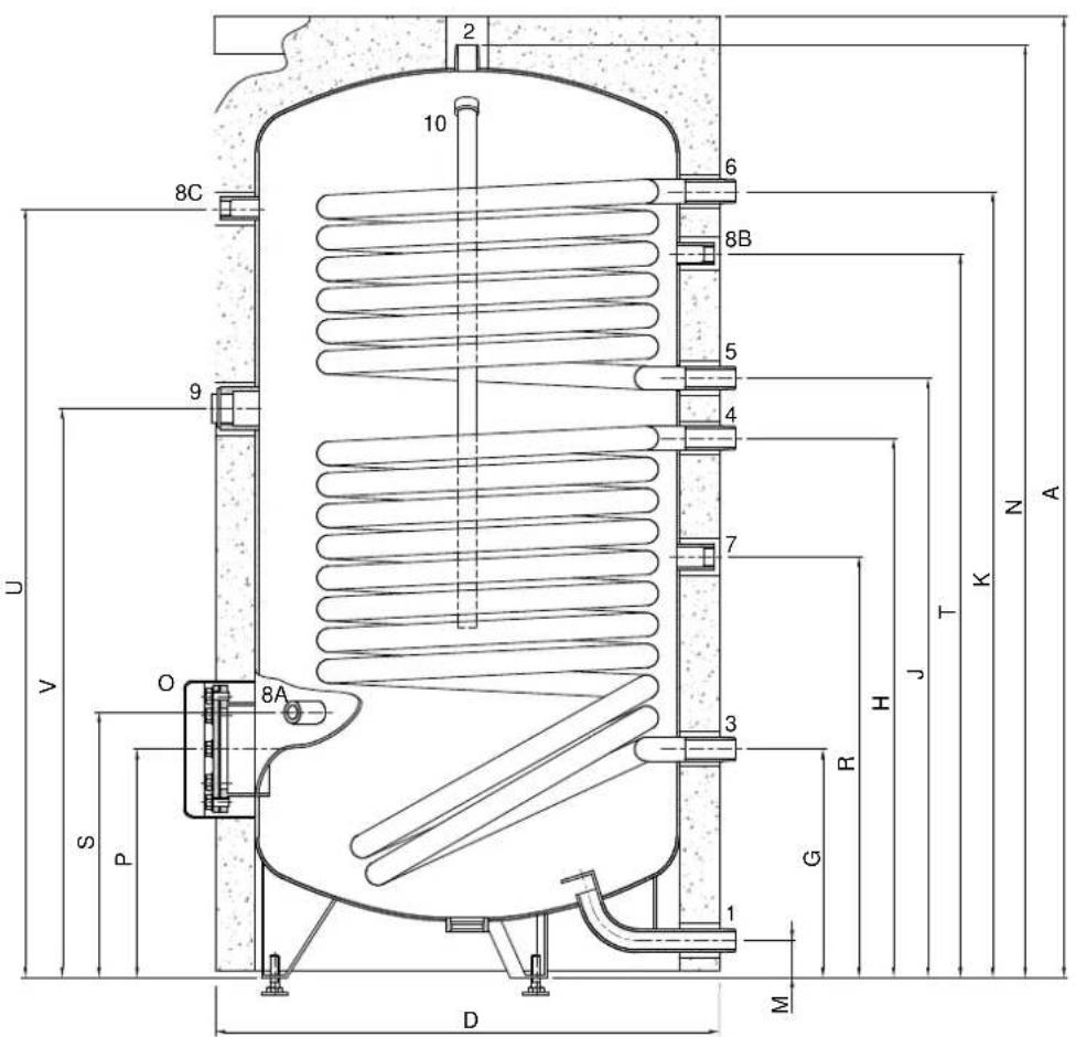 A.O. Smith ITS 300 - Dimensions - 1
