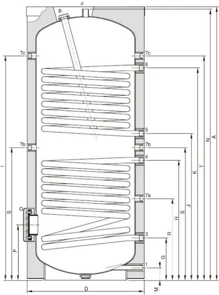 A.O. Smith ITS 600 - Dimensions - 1