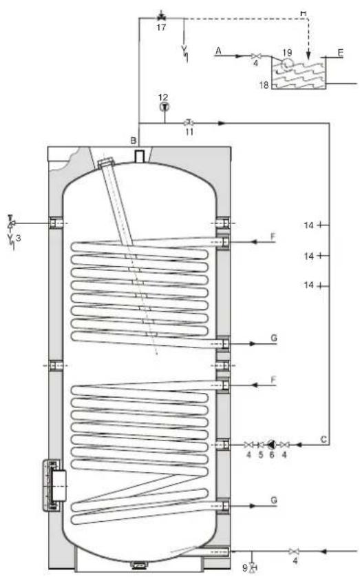 A.O. Smith ITS 600 - Installation - 1