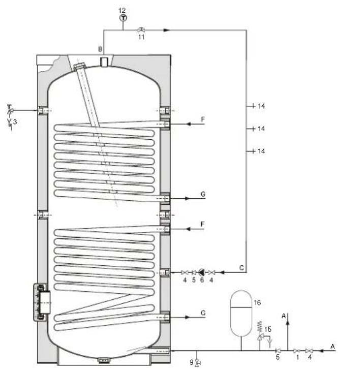 A.O. Smith ITS 600 - Installation - 2