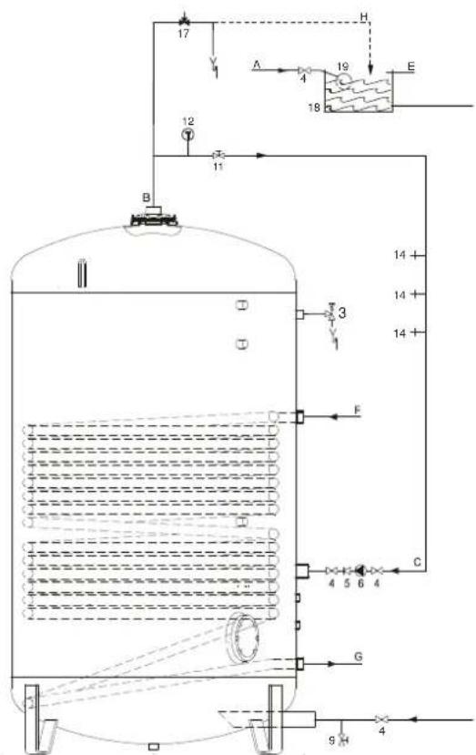 A.O. Smith IT 1500 - VENTED UNVENTED - 1