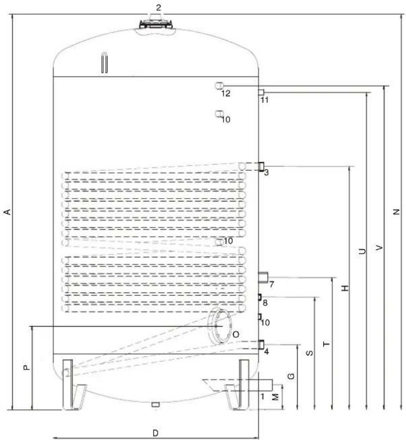A.O. Smith IT 1500 - Afmetingen - 1