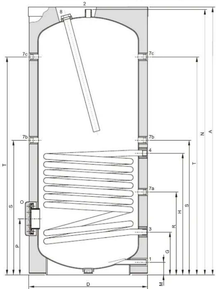 A.O. Smith IT 1000 - Dimensions - 1