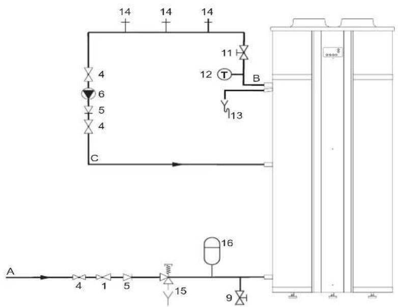 A.O. Smith AHD 290 - Water circuit – hydraulics diagram - 1