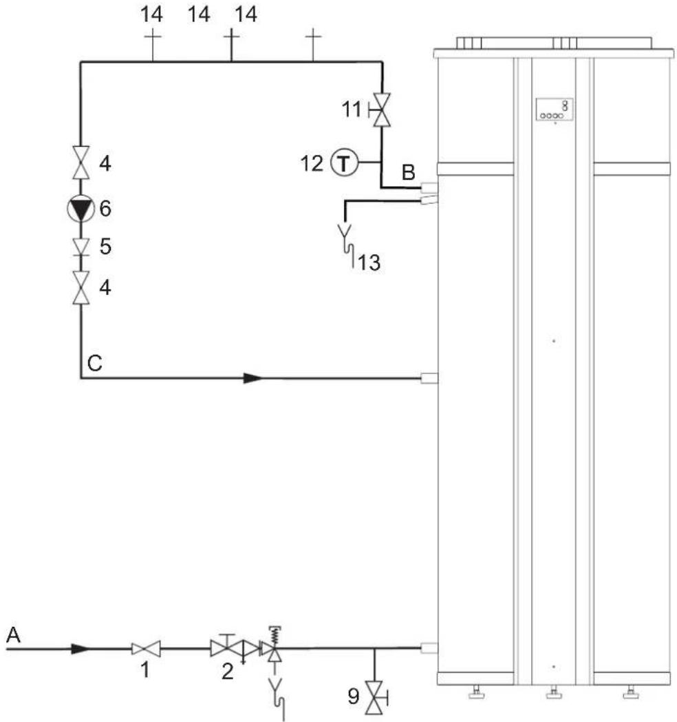 A.O. Smith AH 290 - Circuit d'eau - diagramme hydraulique - 1