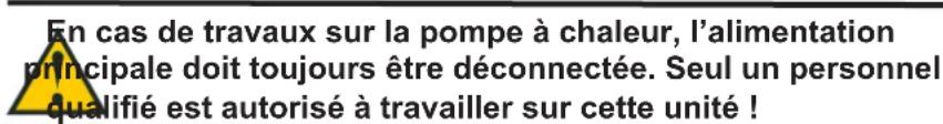 A.O. Smith AH 290 - Pressostat haute pression : - 1