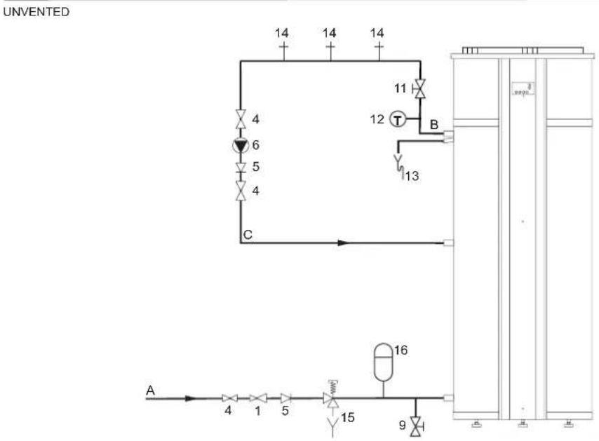 A.O. Smith AH 290 - Water circuit - hydraulics diagram - 1