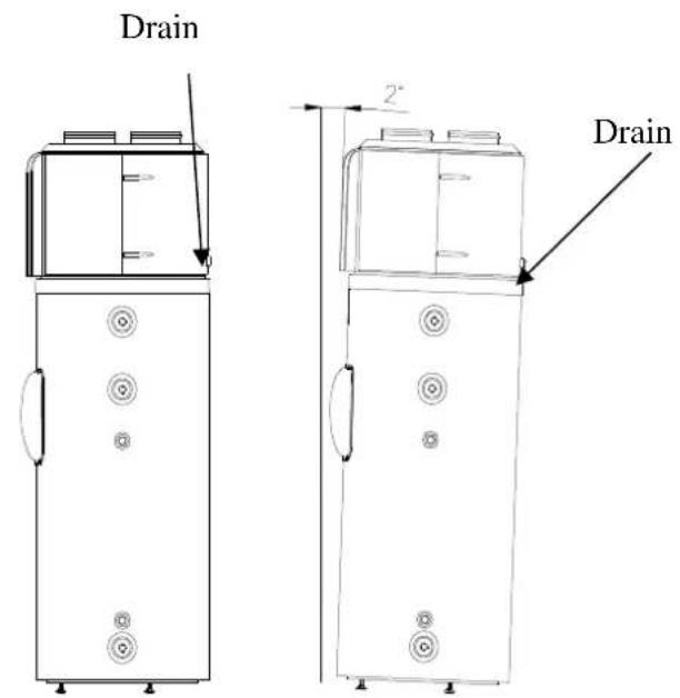 ACV HB300 - REMARK - 6