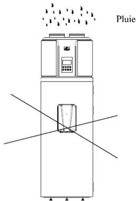 ACV HB300 - REMARQUE - 1