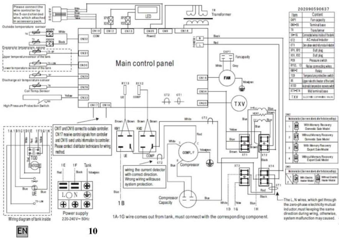 ACV HB300 - Control circuit diagram of heat pump water heater - 1