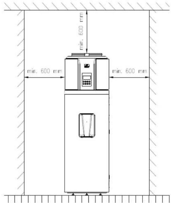 ACV HB300 - AVERTISSEMENT! - 2