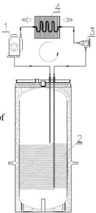 ACV HB300 - Operation explanation - 1