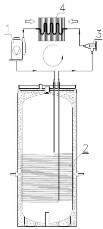 ACV HB300 - Description du fonctionnement - 1