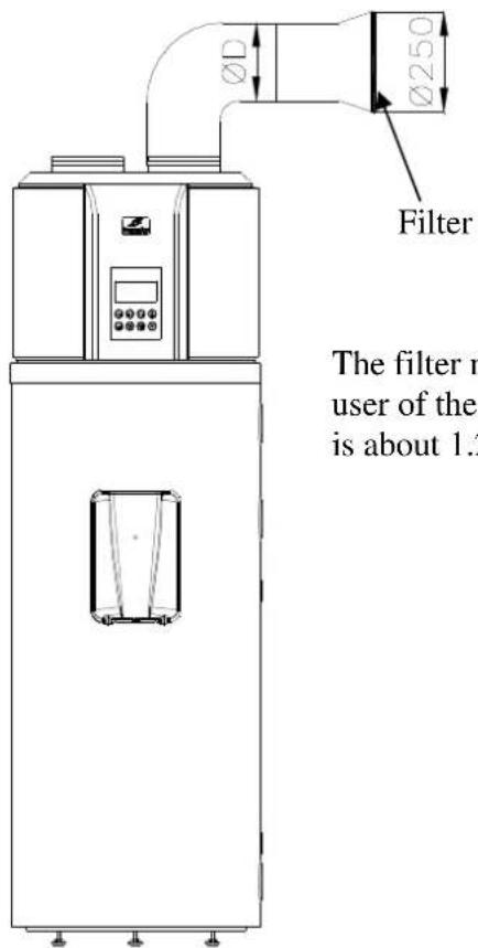ACV HB300 - REMARK - 5