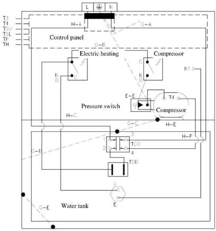 ACV HB300 - Remark: - 1