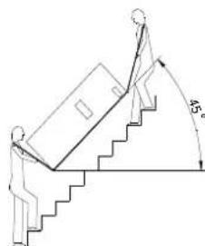 ACV HB300 - WARNING! - 2