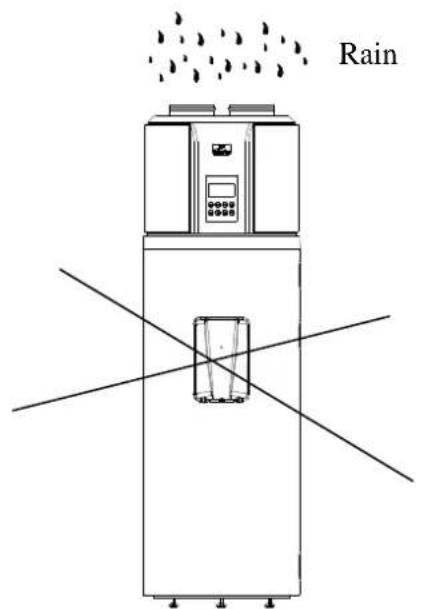 ACV HB300 - REMARK - 1