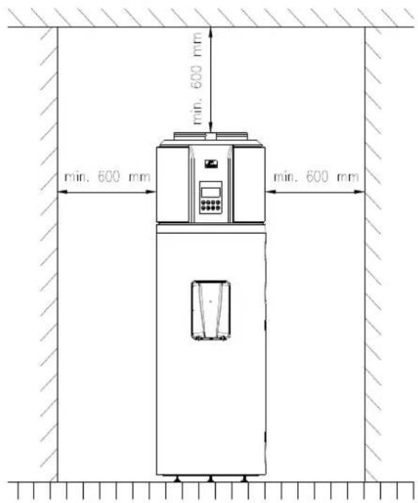 ACV HB300 - WARNING! - 2