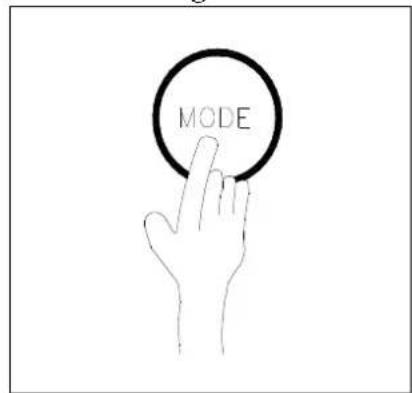 ACV HB300 - Mode Change: - 1