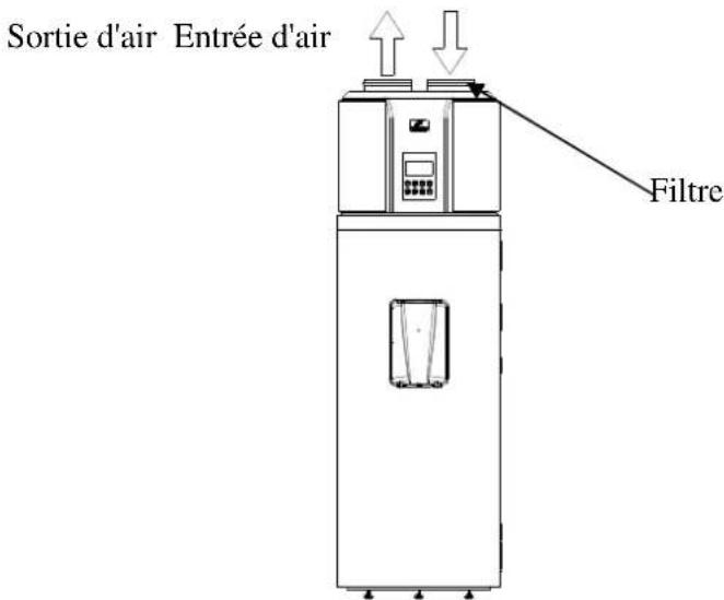ACV HB300 - REMARQUE - 3