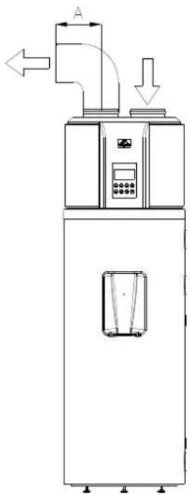 ACV HB300 - Duct connection ways - 4