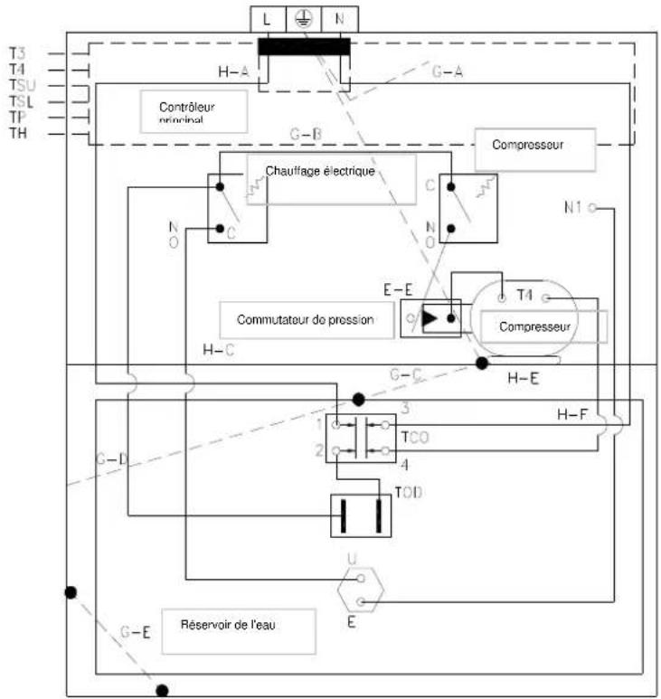 ACV HB300 - Remarque: - 1