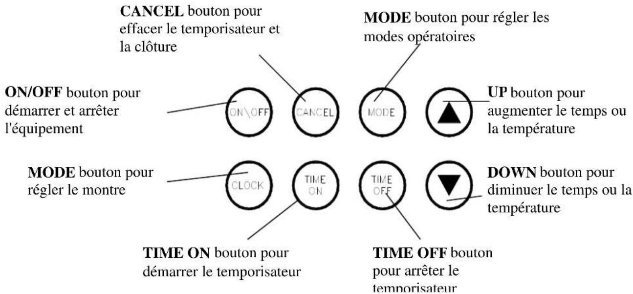 ACV HB300 - Opération - 1