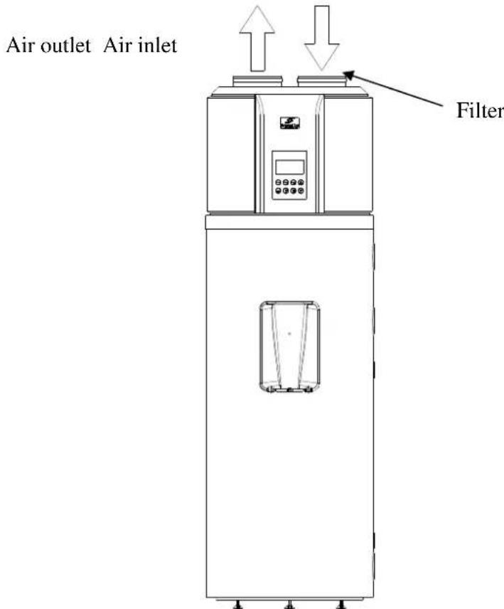 ACV HB300 - REMARK - 4