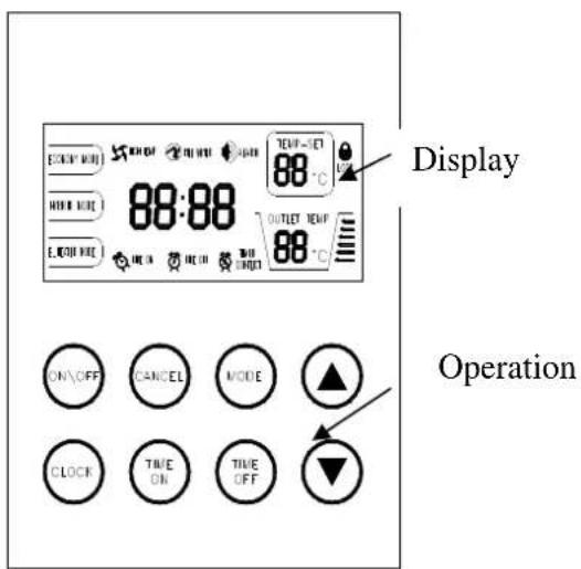 ACV HB300 - Control panel explanation - 1