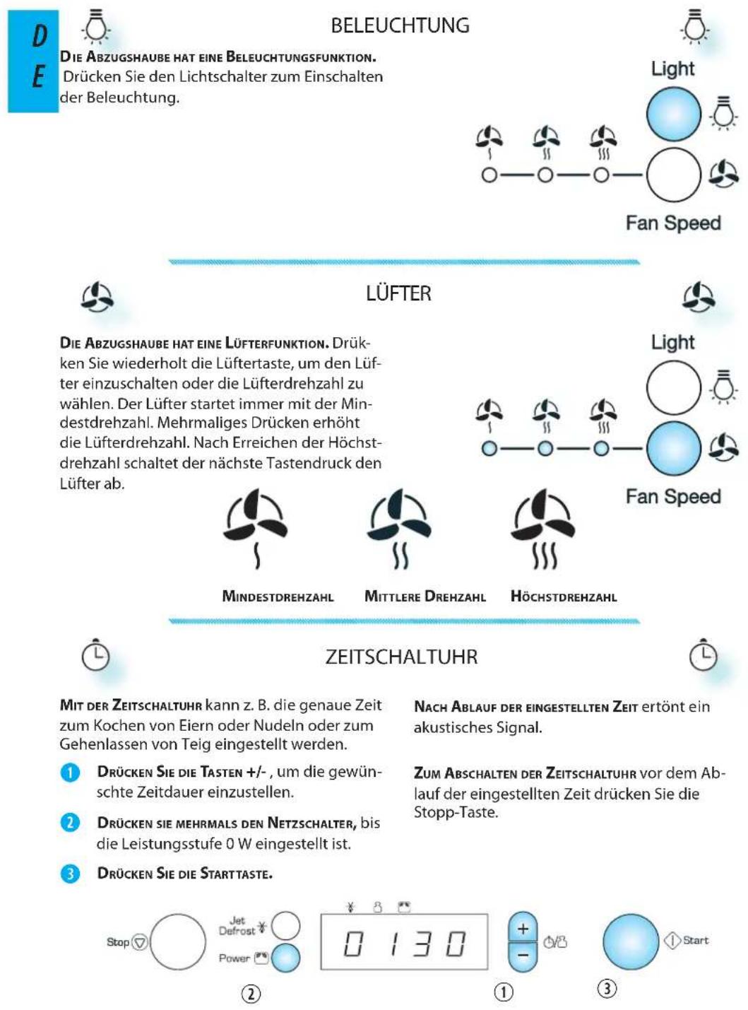 WHIRLPOOL AVM 971 - ABKUHLEN - 2